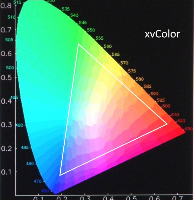 xvColor1.jpg