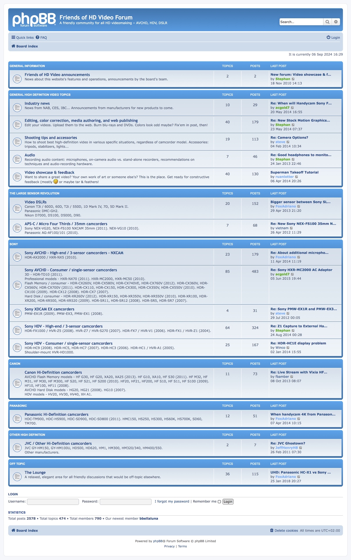 Friends of HD Video Forum